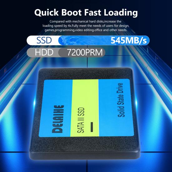 1/2/4TB SATA 3 2.5-inch SSD Speed Up To 545MB/s Read 530MB/s Write PC Desktop Laptop Internal Solid State Drive Computer Accessories