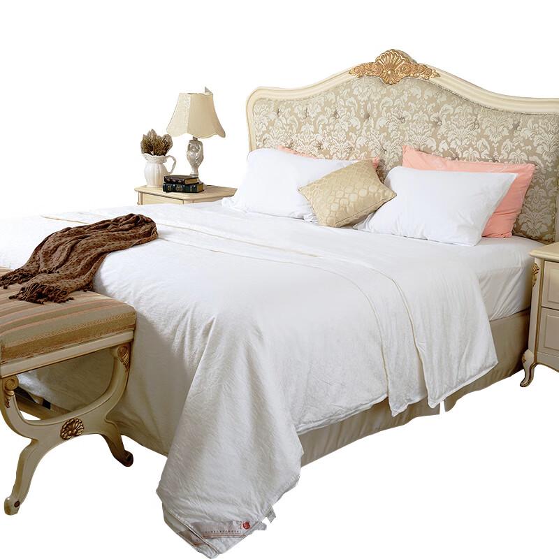 

JinjiaYing Class A Cotton Jacquard Mulberry Silk Quilt