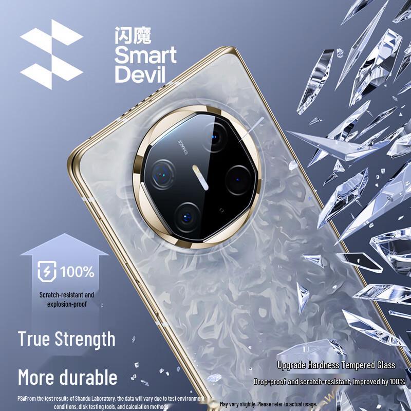 Shanmo Huawei Mate X6 Camera Lens Protector