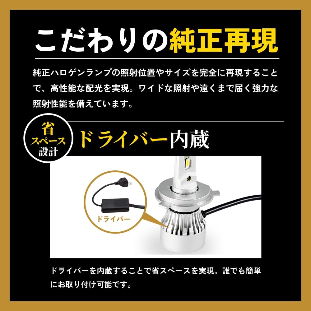 HIDya H4 LED 28400cd Super White Vehicle Inspection Easy Set Headlights, (candela), Bright, 6500k, Compliant, 12V, Built-in Driver, Installation,