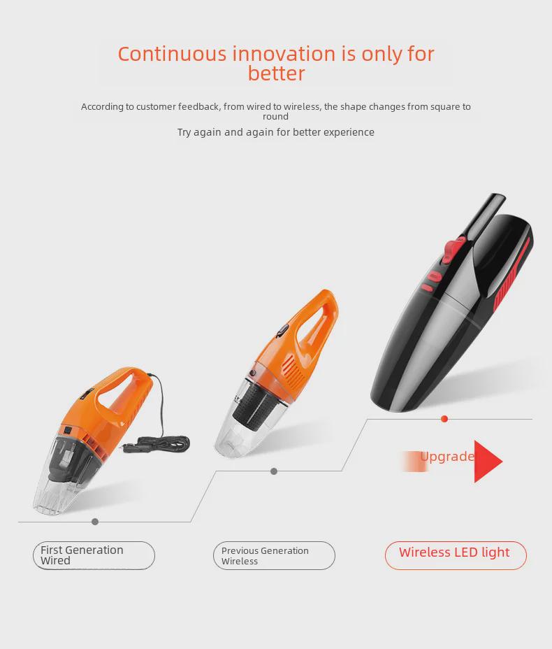 Portable Dual-Use Car and Home Cordless Vacuum Cleaner with Light