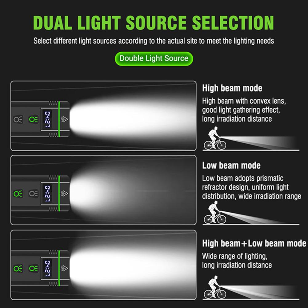 10LED Bicycle Lamp IP66 Waterproof Bike Headlight 5000mAh Light Last Up To 10.8H Battery Display for Road Mountain Night Cycling