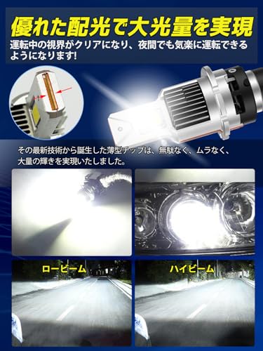 [Genuine size D2S only] Briteye D2S LED headlight, super bright, 6500K, white, vehicle inspection compliant, LED light exclusively for d2s bulbs,