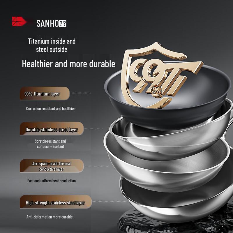 Sanhe 99 Titanium Non-Stick Frying Pan