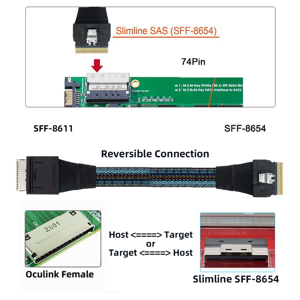 Cablecc Oculink PCIe Data Active Cable 8i To 8i 8X Slimline SSD 50cm PCI-Express SFF-8611 SFF-8654