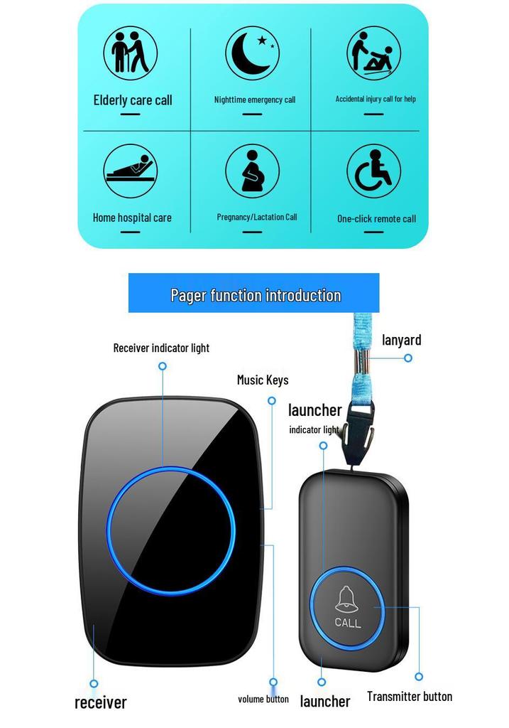 Wireless Emergency Call Button for Seniors - Remote Care Alert System