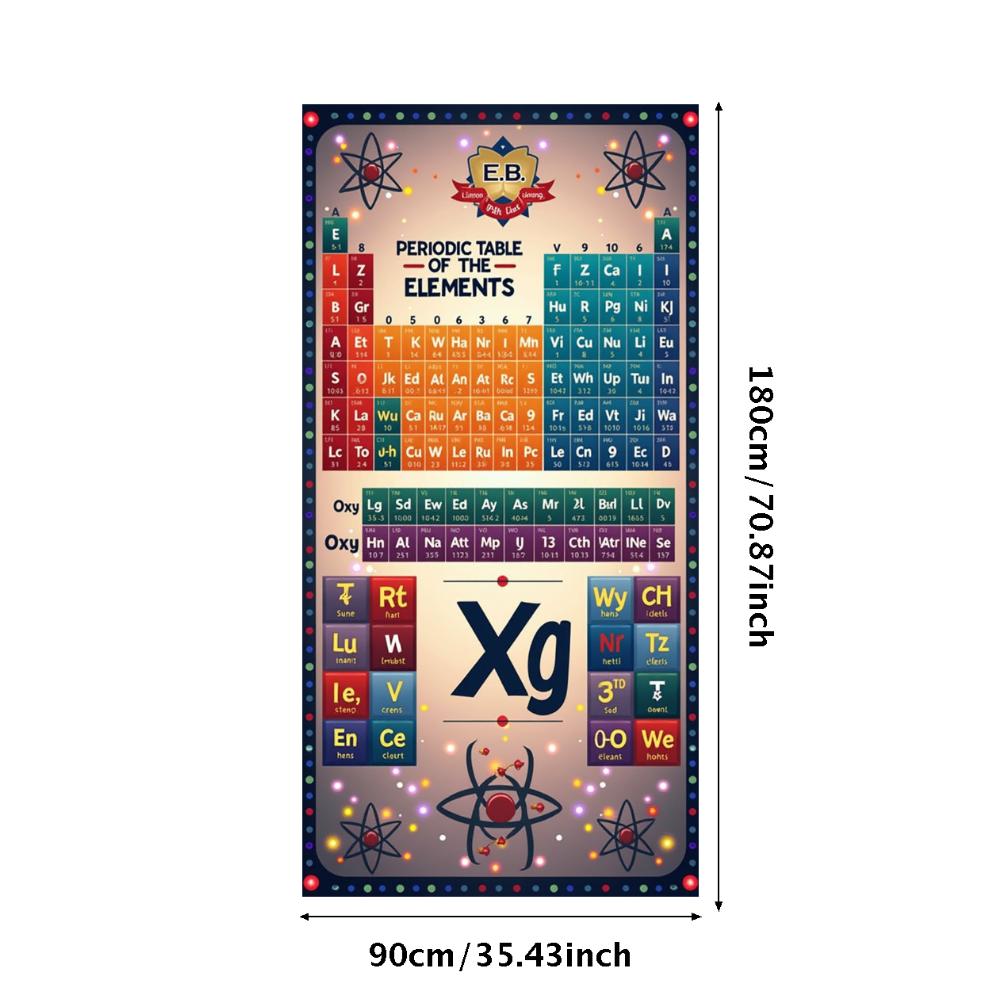 Крупномасштабный Декор Фона Периодическая Таблица Школьные Принадлежности для Учебной Среды Ученика Научная Выставка