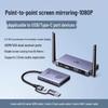 UGREEN HDMI Wireless Screen Projector