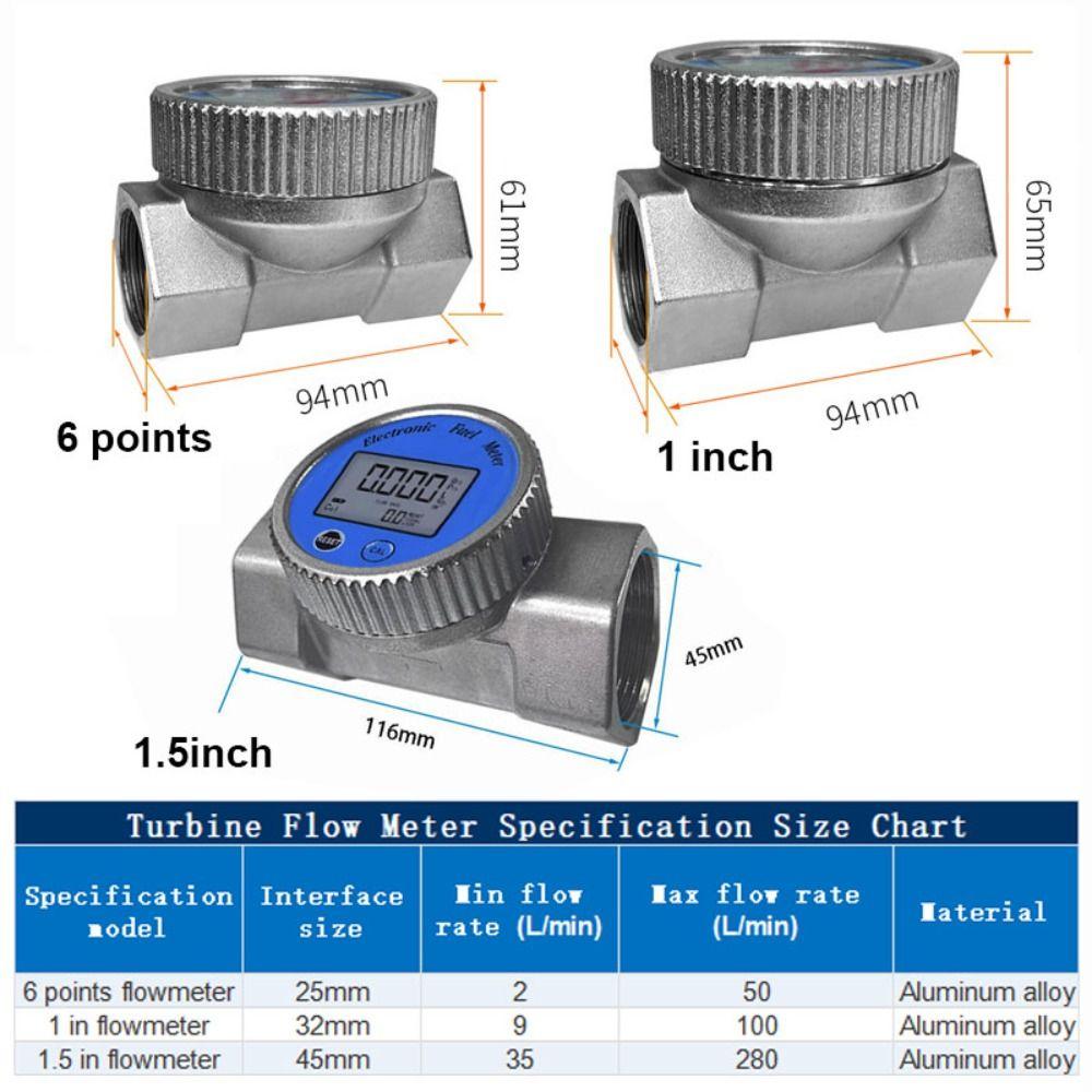 Digital Flow Meter High Accuracy Fuel Flow Meter Turbine Flowmeter  Industrial Injection Pipeline