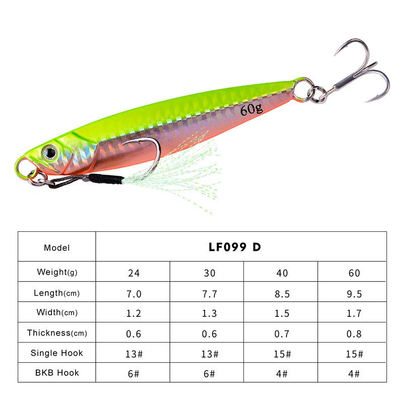 Luminous Long-Cast Metal Jig Sinking Bait for Sea and Boat Fishing