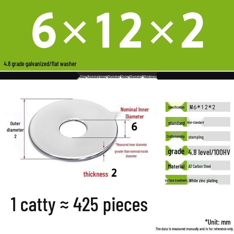 Galvanized Extra Thick Flat Iron Washer, M3-M62