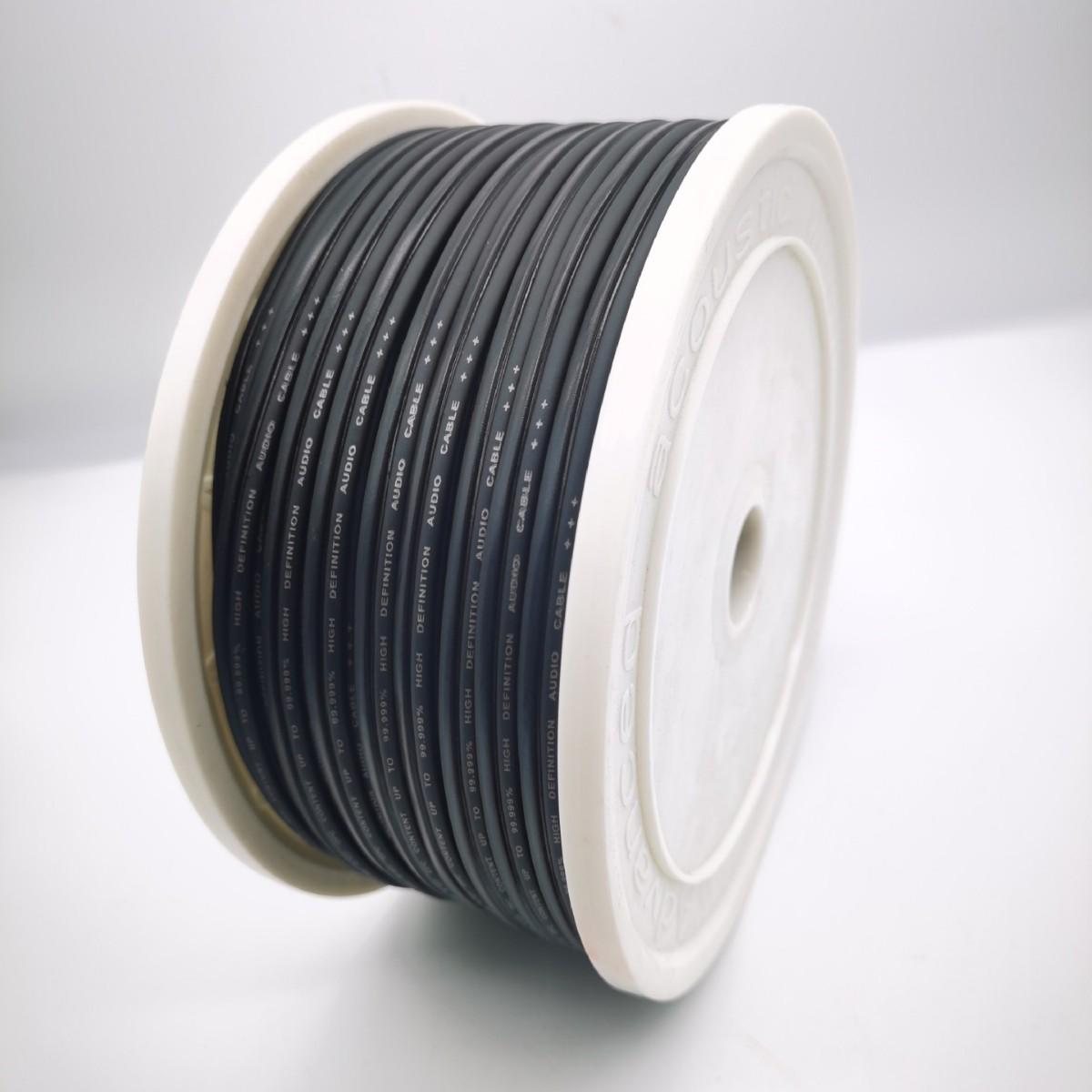 

16GA Matte Soft Leather Copper Speaker Wire - 16 Gauge for Car Audio Amplifier Connection