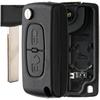 Telecomenzi – Carcase chei auto cu breloc