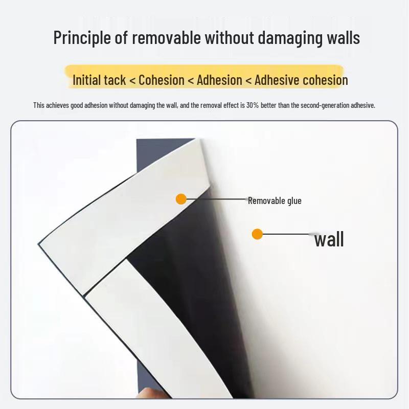 Magnetic Erasable Whiteboard Wall Sticker - Self-Adhesive & Removable, No Wall Damage