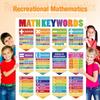 Ctosree 24 Pcs Math Poster Educational Math Keywords Classroom Decorations Mathematics Symbol Poster Bulletin Board Paper Cutouts Mathematics