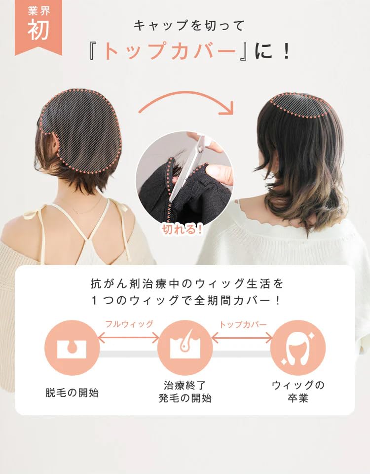 Certified Linea Storia Medical Full Latte Short Top Natural Mixed Diamond Easy To Put Heat Chocolate M.wig Wig, Angel's Plus, Antibacterial,