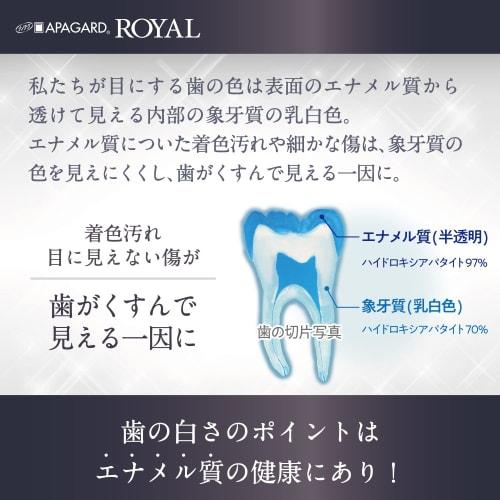 Apagard Royal 135g