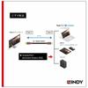 LINDY 1m ANTHRA LINE USB Gen 2x2-kabel med PD Smart Chip 3.2 Type-C (Modellnummer 36901)