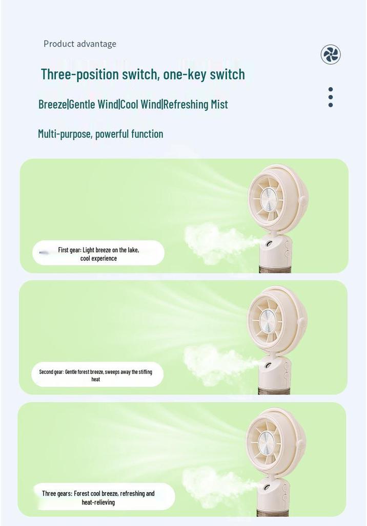 Tragbarer USB-wiederaufladbarer Hand-Sprühfächer & Luftbefeuchter