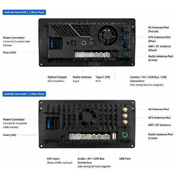 For FORD Transit Tourneo 2017 Car Android Radio Frame Fascia Stereo Panel Harness Wire Canbus Box Dashboard Mount Kit