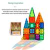 Stained Glass Magnetic Building Blocks for Children - Translucent Toy Set