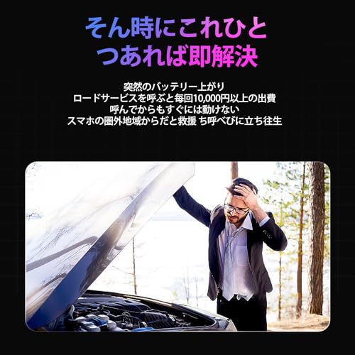 FISHERFANS FF7 MINI Car Motorcycle Jump Starter Large Capacity 16500mAh Small and Lightweight 12V Peak Current 1200A QDSP Booster Technology Comp