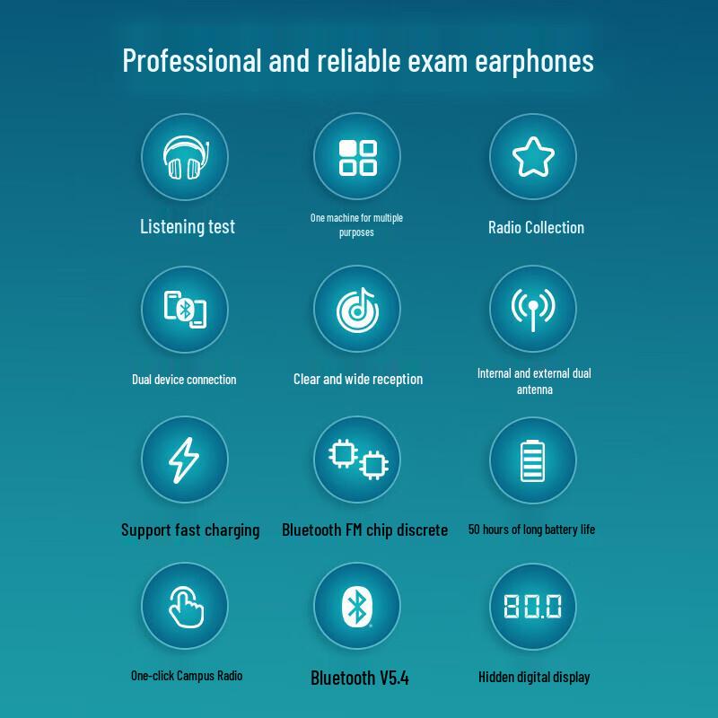 Edifier K710W Wireless On-Ear Headphones