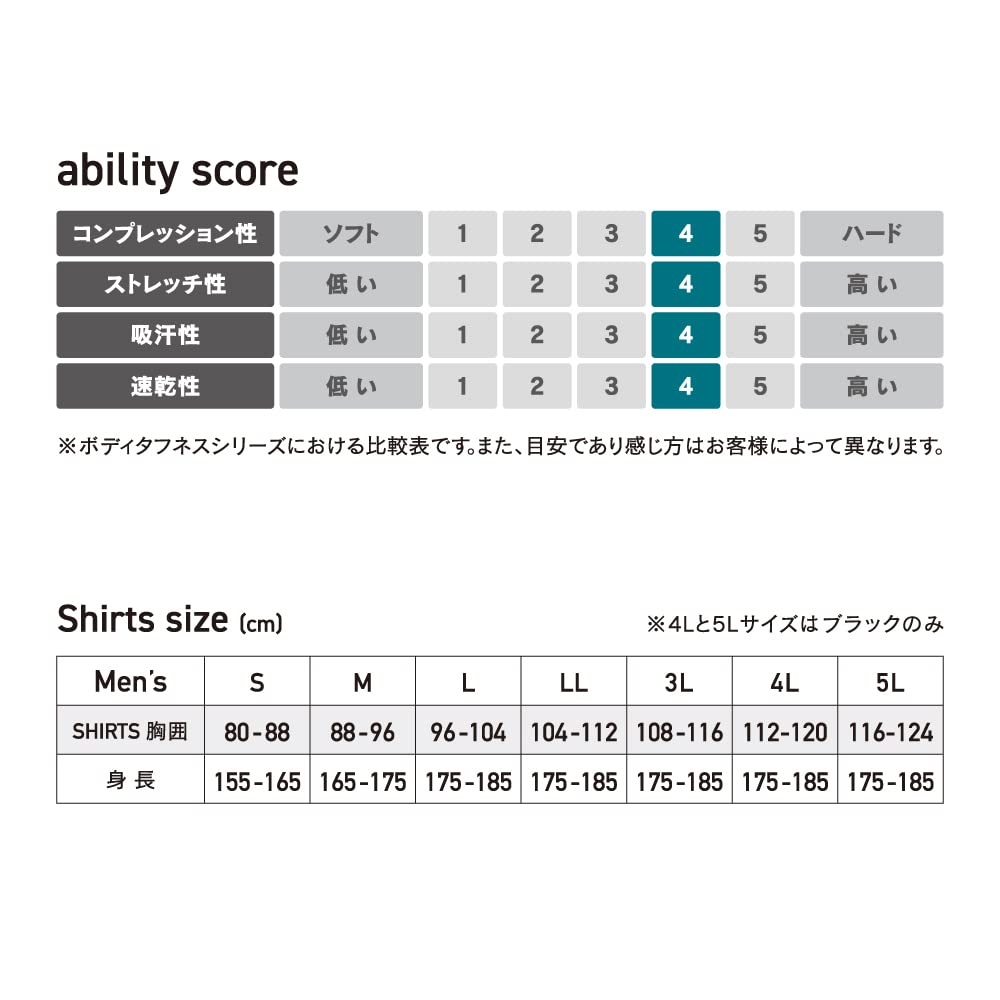 Otafuku Gloves Summer Long High Neck UV 3L of Men's Innerwear, Sleeve, [Cooling, Sweat-Wicking, Quick-Drying, Deodorizing, Compression, Protection]
