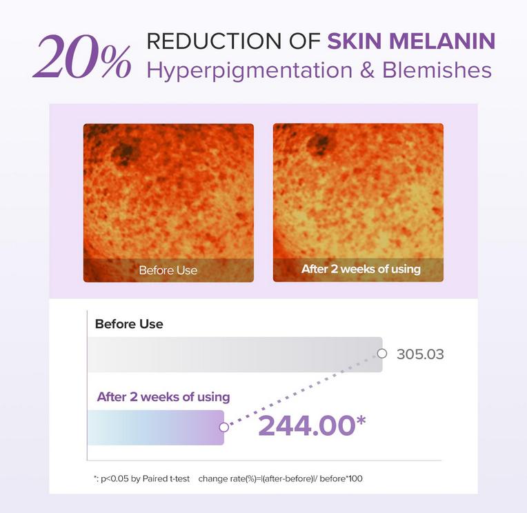 Mary&May Glutathione Eye Cream Special Set (30g+12g X2) / Anti-Aging, Nourishing, Moisturizing, Korean Cosmetics, Kbeauty