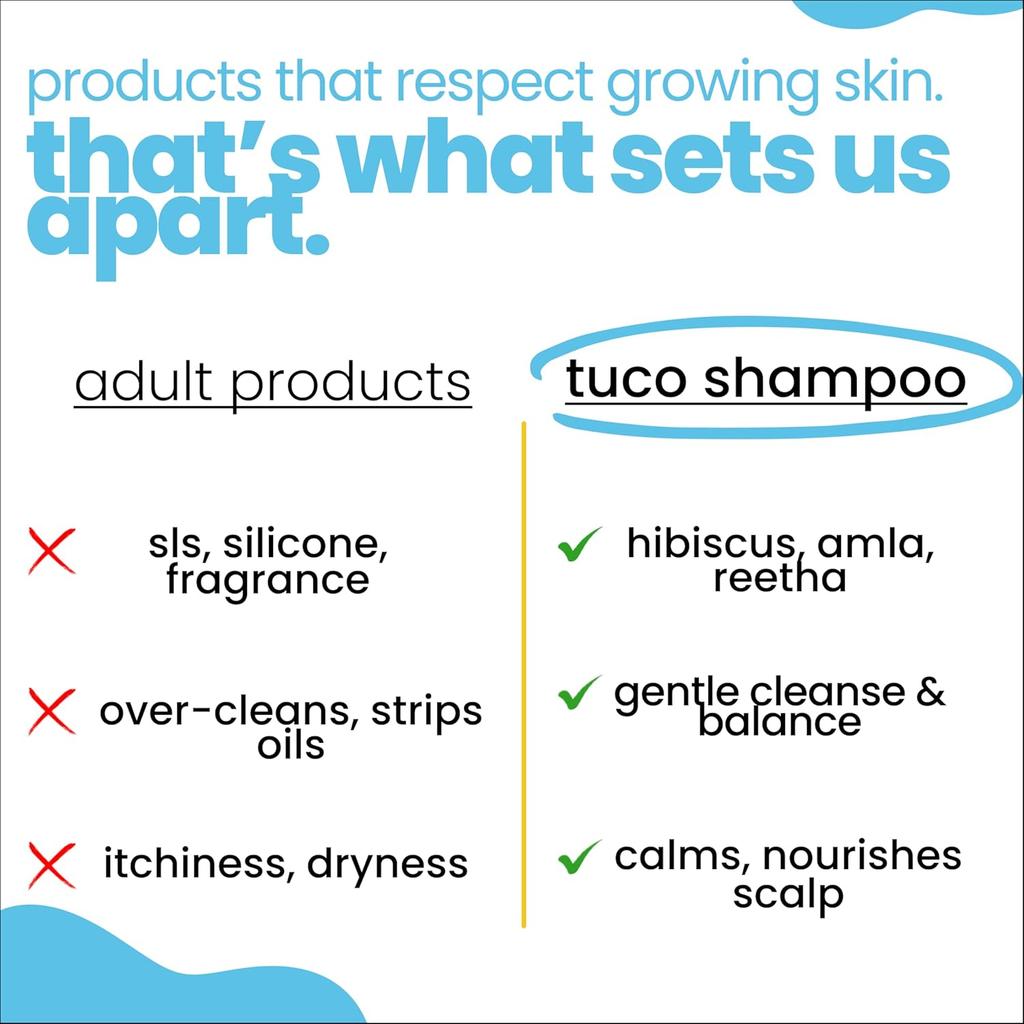 Tuco® Kids Łagodny Szampon z Orzechem Piorącym, Migdałem, Henna| Wiek 2-5, 4-10, 10-15, 5-10 Lat | pH 5.5, Wegański i Bez Łez | 300 ml (Pakiet 2) |