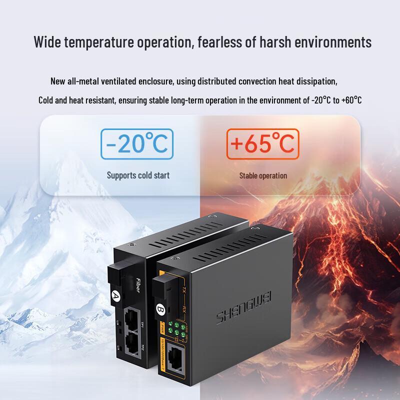 Shengwei Gigabit Single-Mode Single-Fiber Optic Transceiver