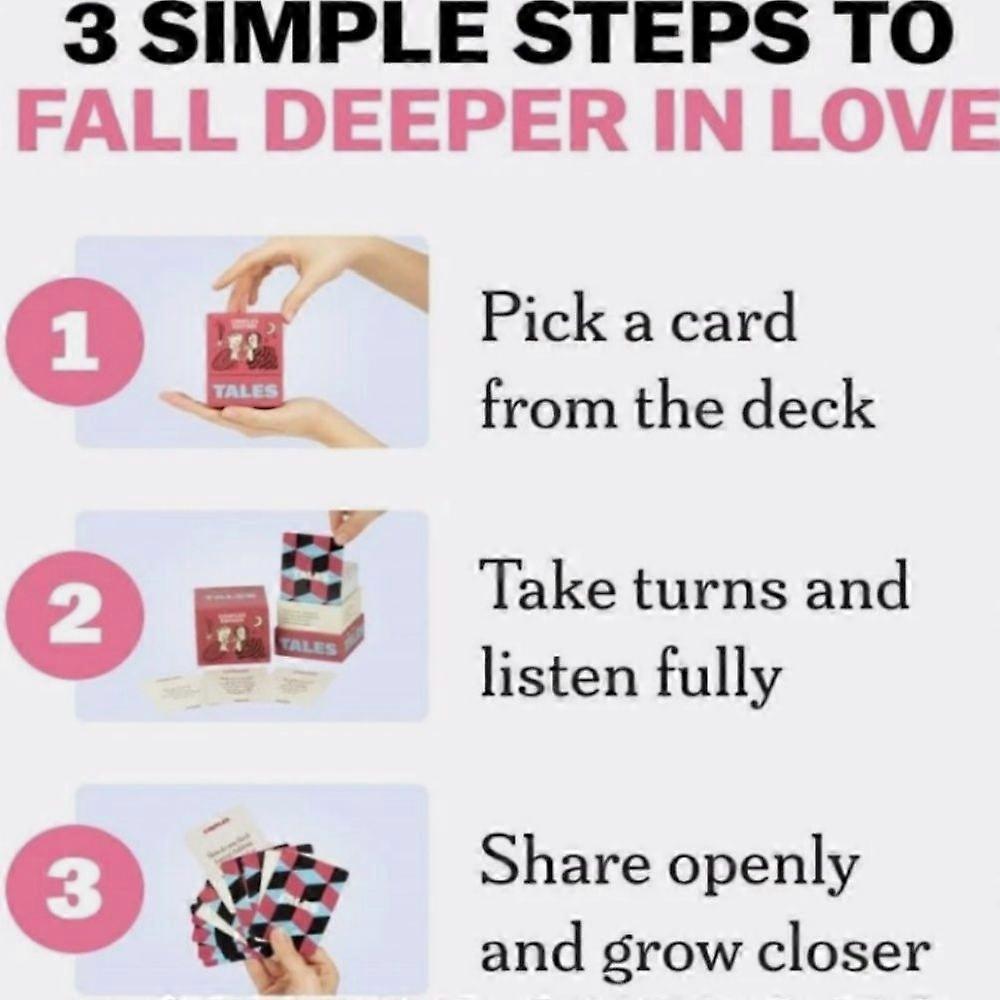 Conversation Starter Cards Couples Edition for Couple Games Date Night 150 Cards