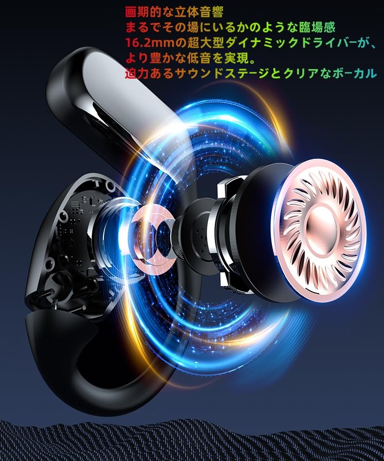 Écouteurs Bluetooth à conduction aérienne sans fil 5.4 à crochet d'oreille, Écouteurs, Sport, Hi-Fi