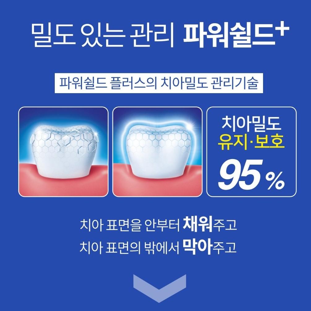 2080 Power Shield Toothpaste Blue Double Mint 150g, 6 pcs. korean toothpaste