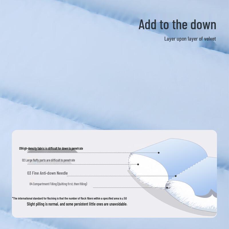 Xuezhongfei Kids' Winter Puffer Down Jacket