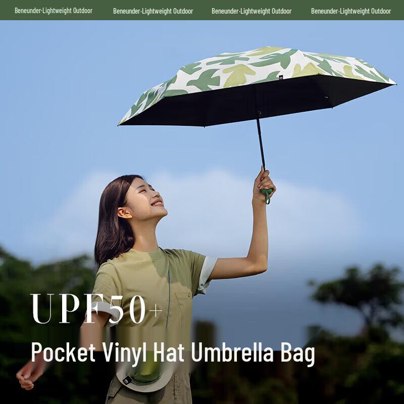 Beneunder Pocket UV Protection 5-Fold Umbrella
