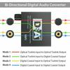 32-192KHz Hifi DAC Amp Digital To Analog Audio Converter RCA 3.5mm Jack Headphone Amplifier Toslink Optical Coaxial Output DACGood product