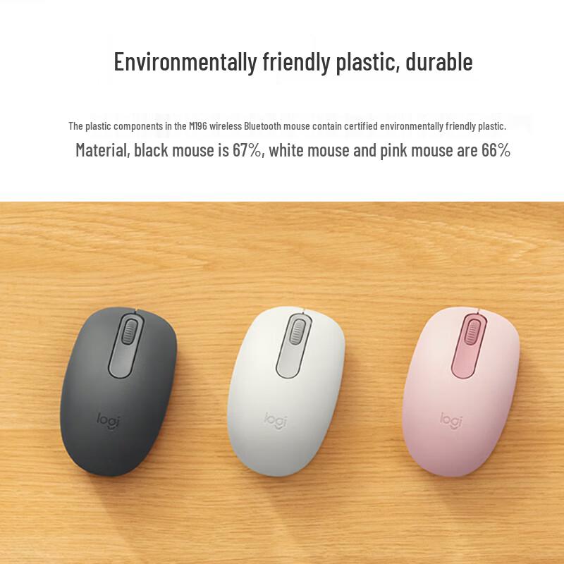 Logitech M196 Wireless Bluetooth Mouse