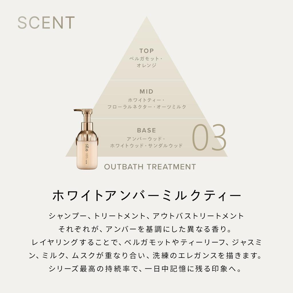 ReFa Royal Milk Protein Leave-In Hair Treatment 100g - Repair & Nourish