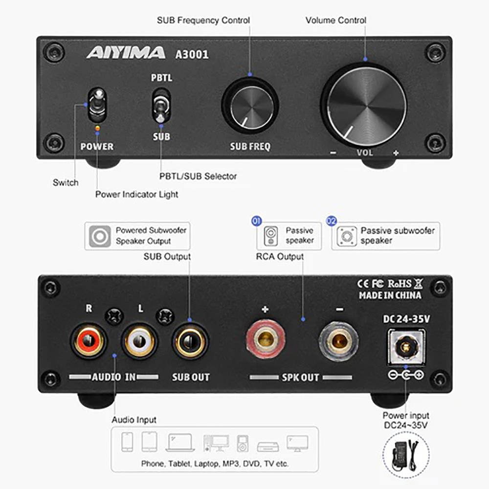 AIYIMA A3001 Leistungsverstärker