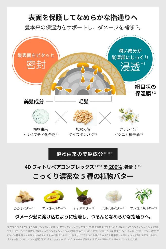 The Public Organic Deep Moist Hair Mask 150g Treatment Hair Pack Aromatherapy Essential Oil Hair Care Made in Japan [Super Positive] Silicone-Free