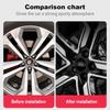 4pc 56+60mm Car Wheel Center Hub Cap Badge Emblem Decal Wheel Sticker For Ford Focus MK2 Fiesta Ranger Mondeo Escort Falcon Flex