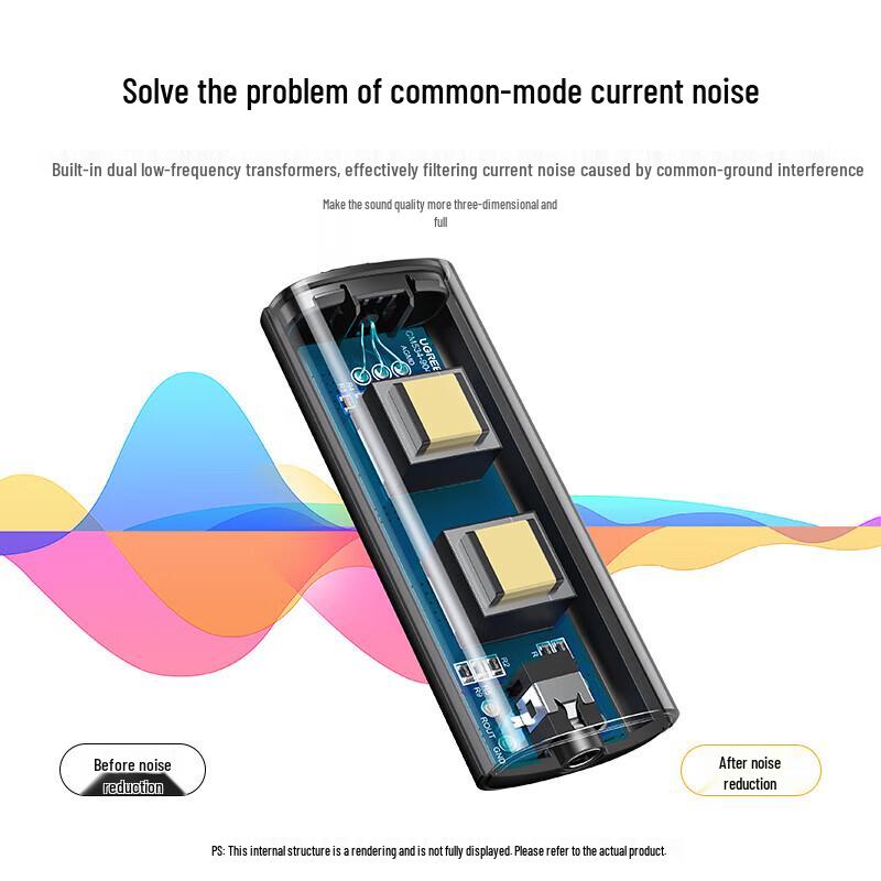 UGREEN 3.5mm Audio Ground Loop Noise Isolator