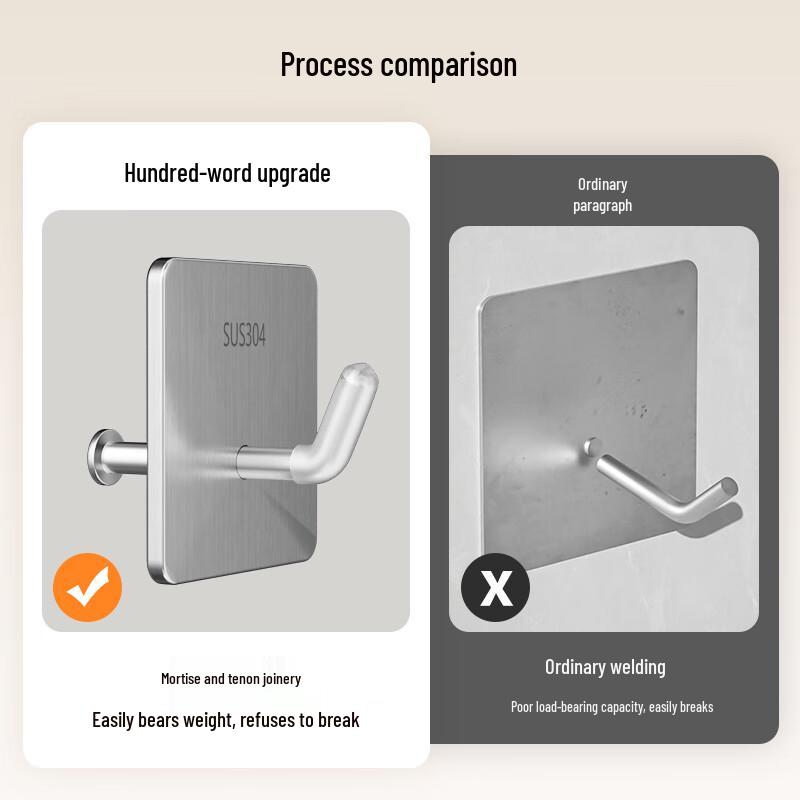 304 Stainless Steel Self-Adhesive Utility Hooks