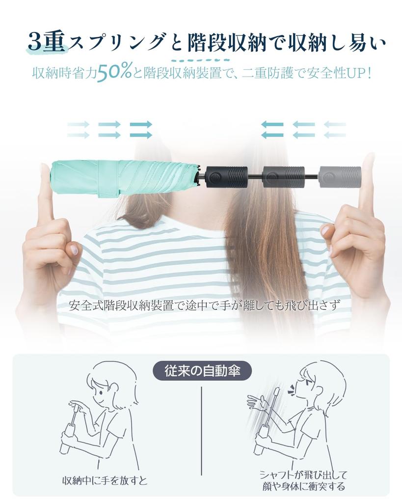 Lilac Folding Parasol with UV Light for Sun and Ice Gauze Safety Stair Automatic Lightweight Compact and Portable for Men and Perfect As a Gift