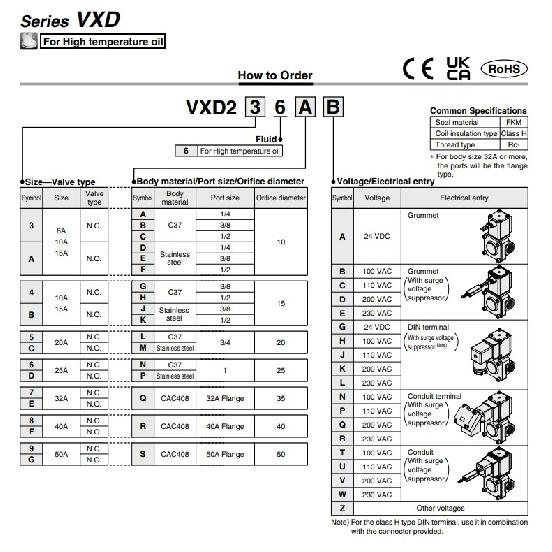 Solenoid Valve VXD252LA VXD250LG VXD243GA VXD243HA VXD243JA VXD243KA VXD2B3KA VXD245GA VXD2B5GA VXD246GA VXD2B6HA JA KA VX VXD