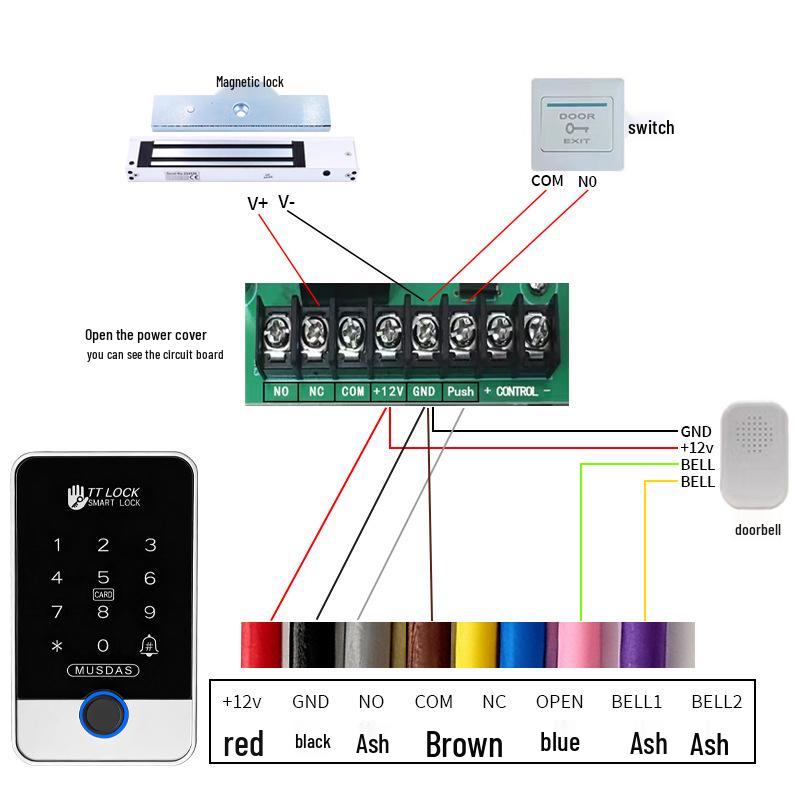 All-in-One Smart Lock: Mobile App, Card Swipe, Bluetooth, Fingerprint Access, Remote Control, Waterproof Access Control