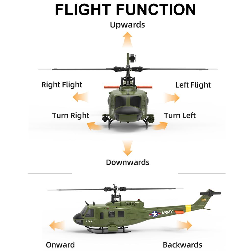 Remote Control Helicopter with Brushless Motors, Altitude Hold, Gyro, Optical Flow Positioning Function, 2.4GHz Mini