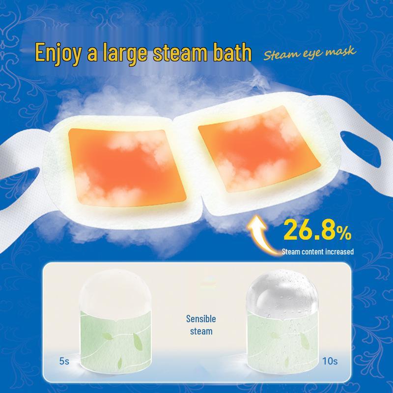 Lutein Steam Eye Mask | Heated Eye Compress for Fatigue Relief | Sleep Eye Protector