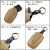Key Case, Genuine Leather, C40, S60, S90, XC40, XC60, XC90, V60, V90, Leather Cover,